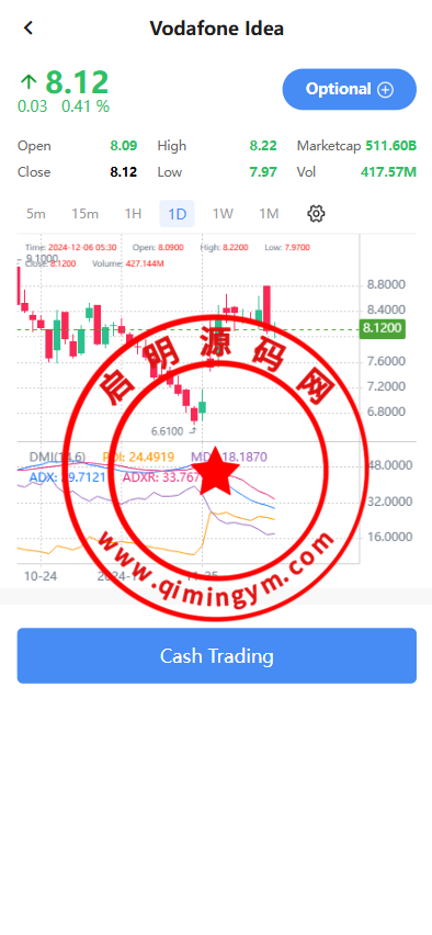 股票源码