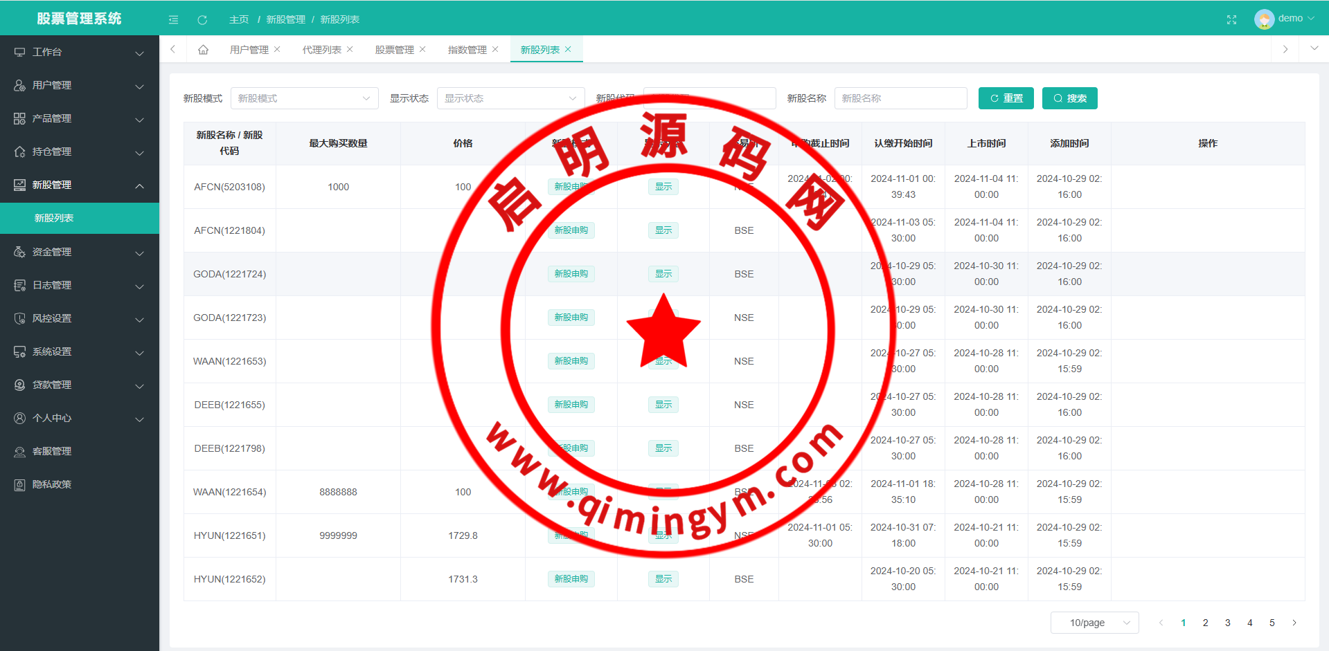 股票源码