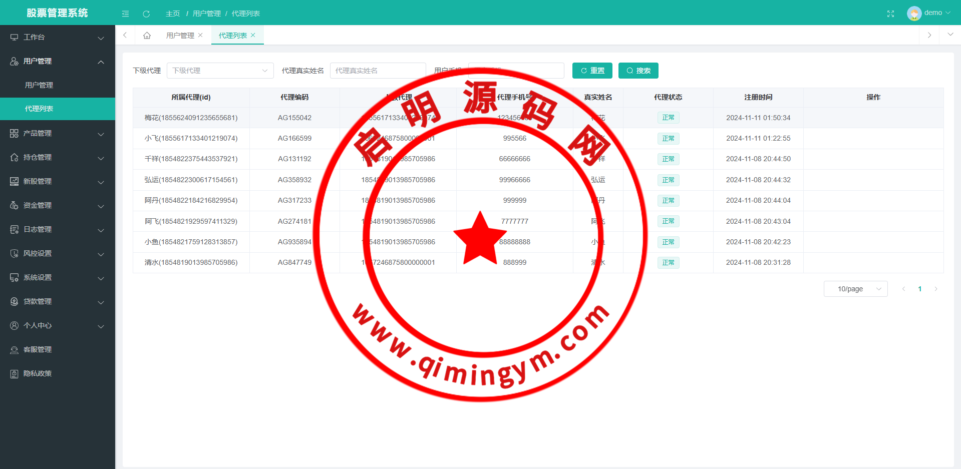 股票源码